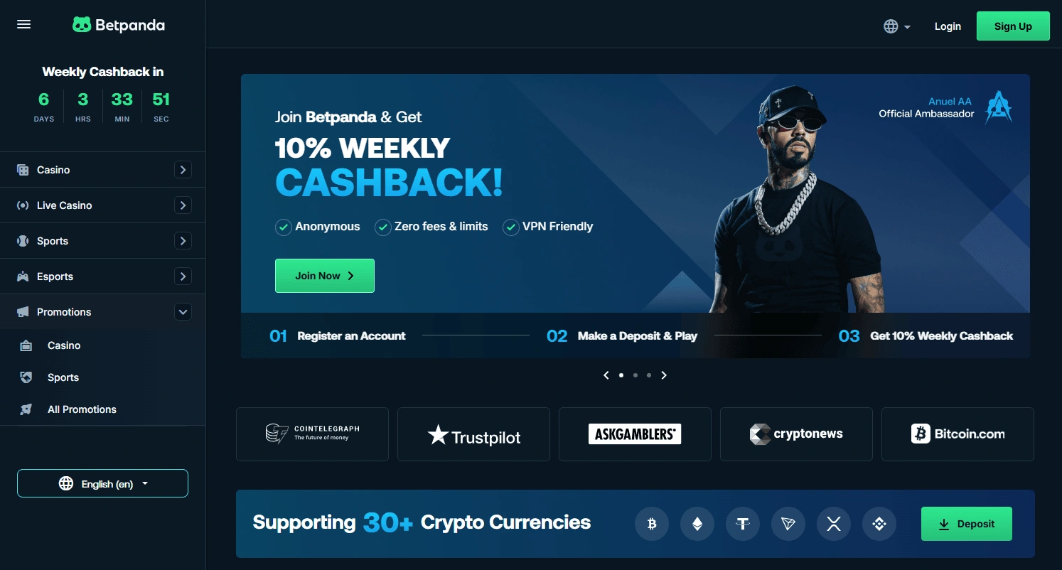 Pros and cons of Crypto Casino Bonus codes